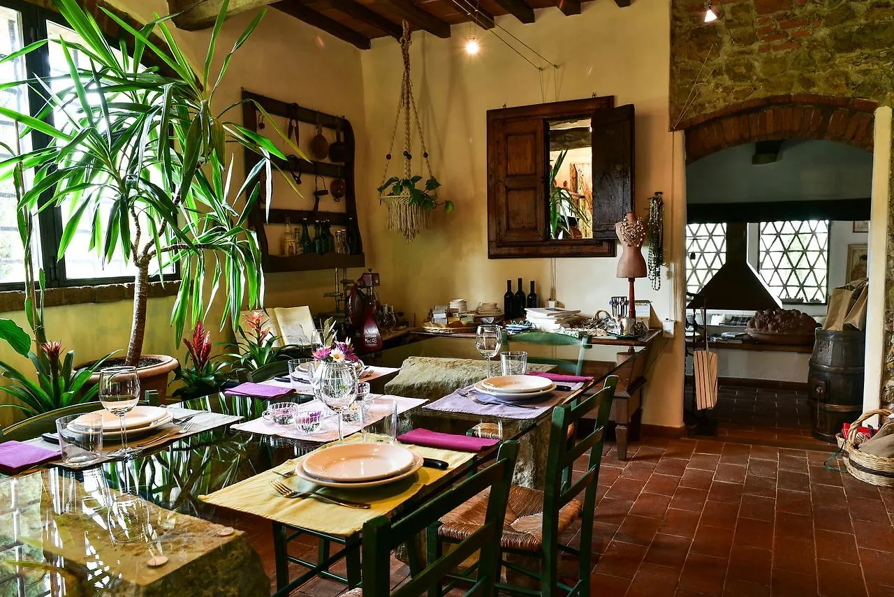 B&B Fagiolari Greve in Chianti 0*,  Italië